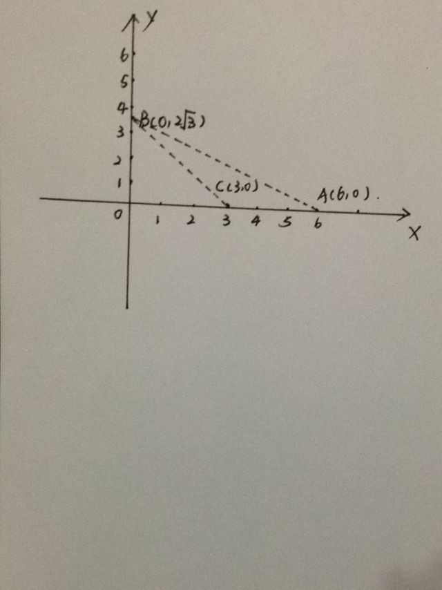 年级 初二 一次函数y=kx b的图像与x轴和y轴分别交于点a(6,0)和b(0